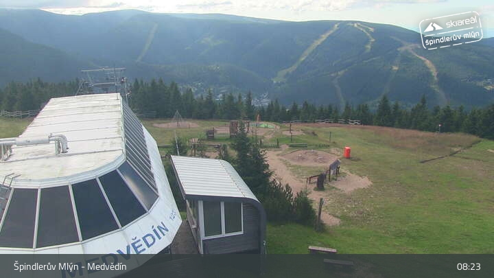 Medvědín