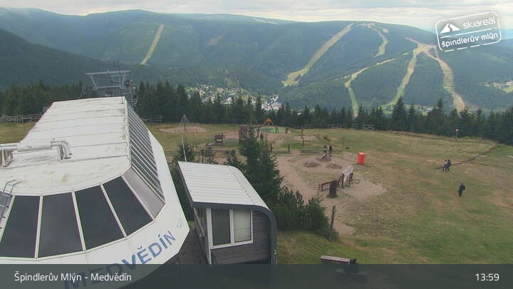 Medvědín