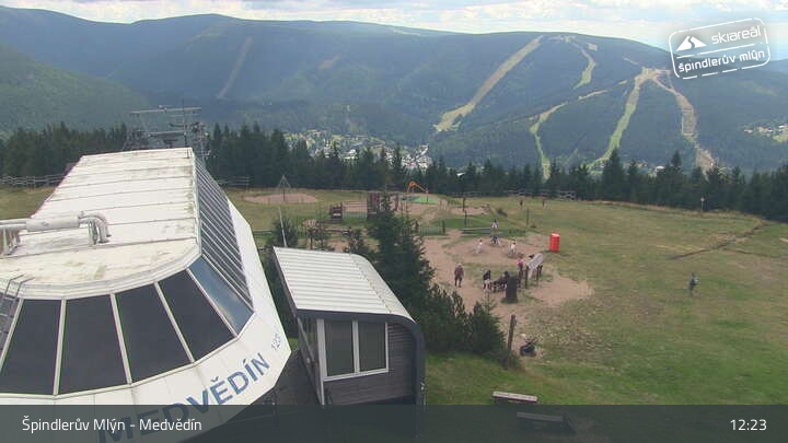 Medvědín