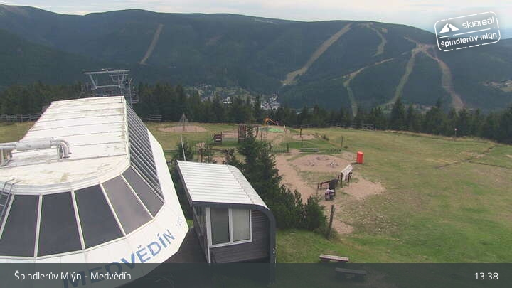 Medvědín