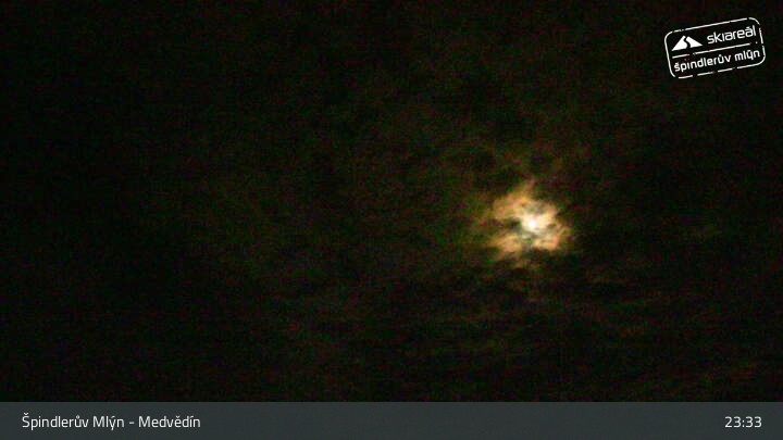 Medvědín