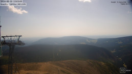 Sněžka - lanovka