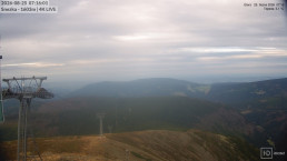 Sněžka - lanovka